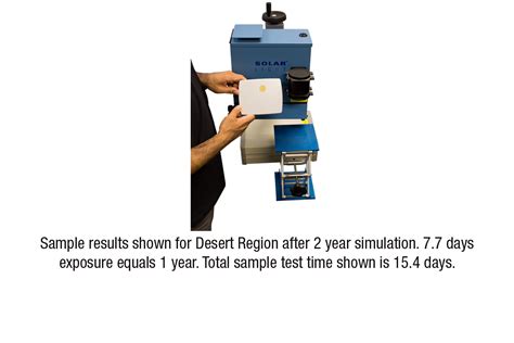 uv testing plastics